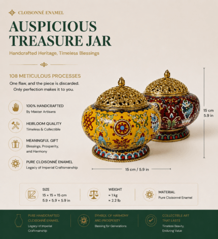 Cloisonne Auspicious Treasure Jar detail view