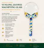 Yunlong Jianwei Cloisonne Magnifying Glass detail view